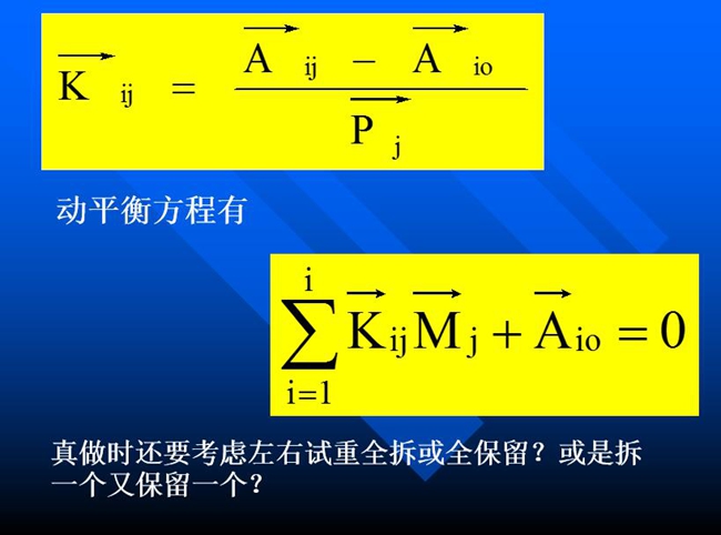 動(dòng)平衡方程