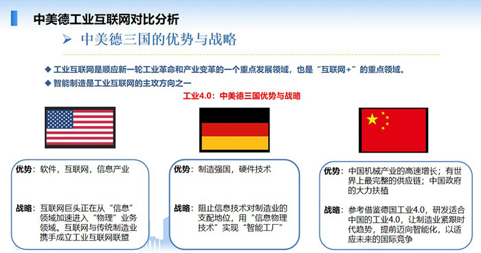 德國(guó)工業(yè)4.0：德國(guó)以西門(mén)子、菲尼克斯電氣為首的一批企業(yè)將工業(yè)4.0從概念發(fā)展為全面鋪開(kāi)，除了向企業(yè)提供智能化、數(shù)字化解決方案之外， 這些企業(yè)正將觸角伸向工業(yè)云平臺(tái)和工業(yè)互聯(lián)，期望從海量終端工業(yè)設(shè)備中挖掘出更多商機(jī)。